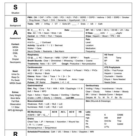 Free The Best Sbar And Brain Free Nursing Report Sheets