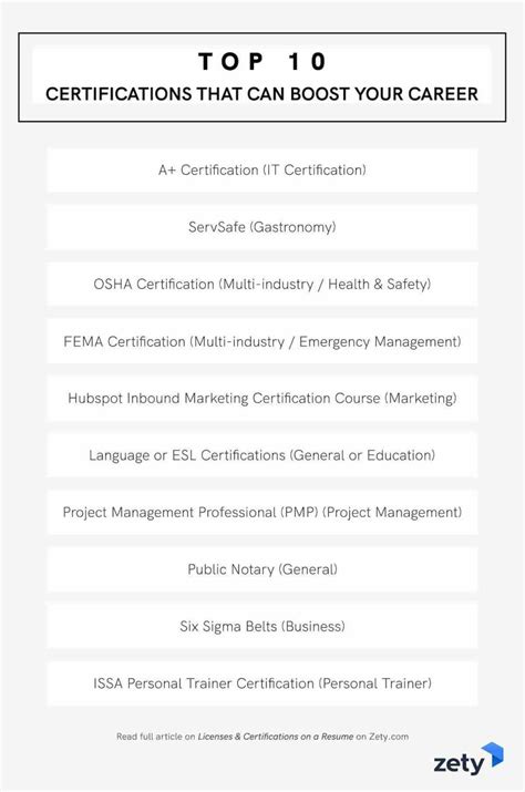 Licenses And Certifications On A Resume Sample And Easy Tips 2022