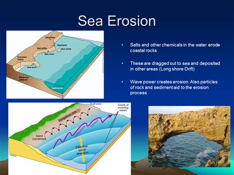 Erosion And Weathering Presentation Geography