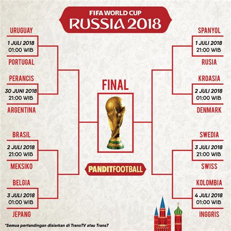 20+ Koleski Terbaru Gambar Sketsa Pertandingan Piala Dunia ...