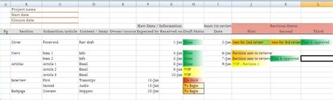 Project Status Tracking Template In Excel For Content
