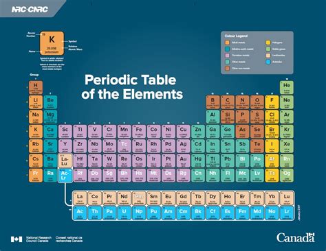 Candu reactors work with natural uranium. How Does it Work? - Nuclear