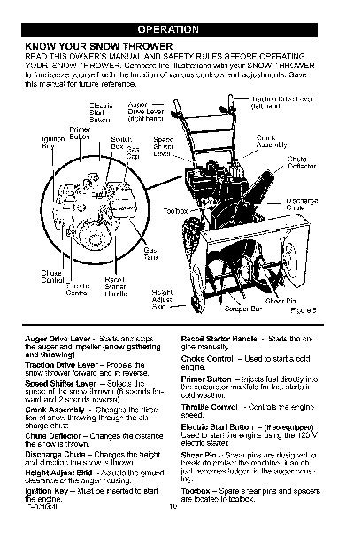 Craftsman 536887250 24 Inch Snow Blower Owners Manual