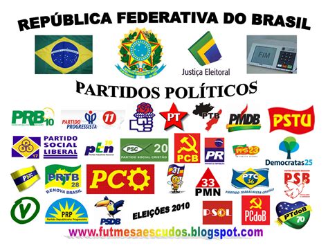 BRASIL Partidos Políticos