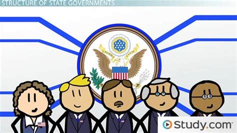 Levels Of Government In Clipart 10 Free Cliparts Download Images On