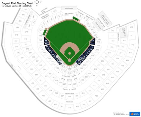 Braves Stadium Seating Map Elcho Table