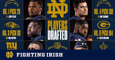 Recap Notre Dame And The Nfl Draft Notre Dame Fighting Irish