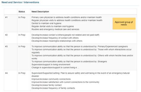 Create and submit case management support plan