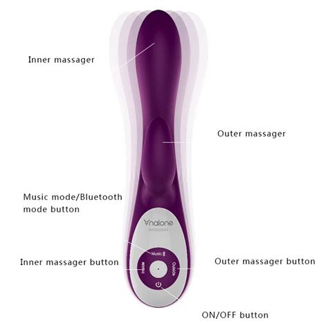 Nalone Bluetooth Wireless Vibrator Silicone Rechargeable Rabbit Vibrator G Spot And Clitoral Vibe