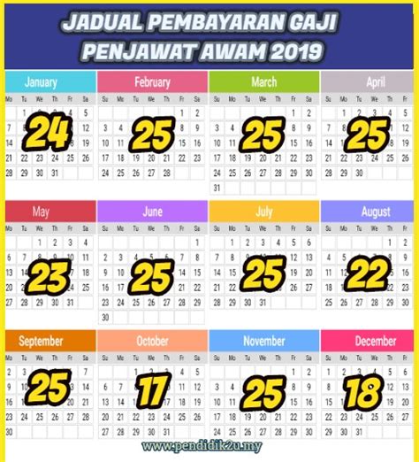 Oleh yang demikian anda ve tidak akan lupa saat için mengatur bajet atau aliran penyata gaji bagi bulan tersebut. Jadual Pembayaran Gaji 2019 Penjawat Awam - Pendidik2u