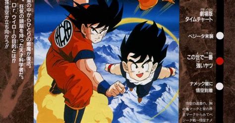 We did not find results for: Kaiser Critics: Dragon Ball Z: The World's Strongest (1990)