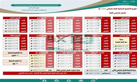 توزيع الاسابيع الدراسية 1444 الفصل الثالث الدراسي من وزارة التعليم السعودية مدونة التقنية العربية
