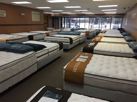 Sort the chart by mattress thickness and type (hybrid. Milwaukee-area Mattress Store Tries "Employee-Free ...