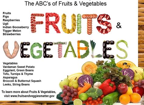 It is suggested that vegetables and fruits should be about half your plate. MY PLATE FRUITS & VEGETABLES #fruit5 | Nutrition recipes, Fresh fruits and vegetables, Fruit