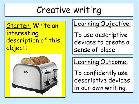 Creative Writing Teaching Resources