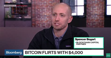 Speaking to bloomberg, bogart was evangelical about bitcoin. Spencer Bogart: "Now Is a Good Time to Buy Bitcoin" - Spotlight - Altcoin Buzz