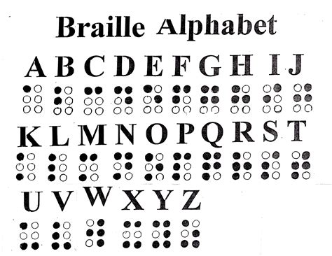 Braille alphabet printable free