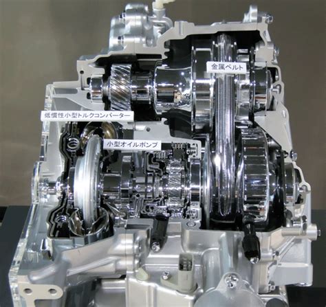 CVTs challenge mainstream automotive transmissions