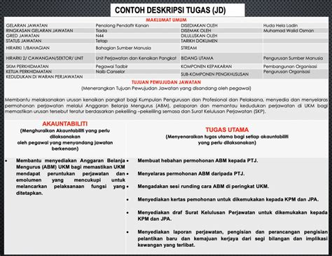 Sepertinya, binatang juga mampu melakukan justifikasi ini, misalnya, binatang mampu membedakan mana yang merupakan makanan baginya dan mana yang bukan makanan baginya. Pegawai Penilai Contoh Justifikasi Penilaian Prestasi ...