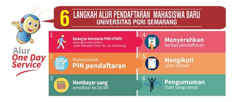 Pendaftaran dapat diakses menggunakan akun ltmpt siswa. Informasi Pendaftaran Universitas PGRI Semarang Tahun 2020 ...