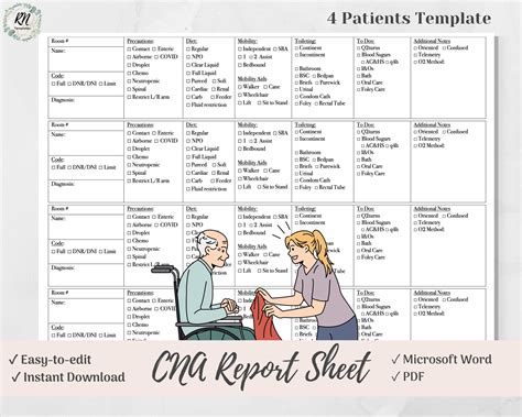 Cna Brain Sheet For 4 Patients Checkbox Version Certified Etsy