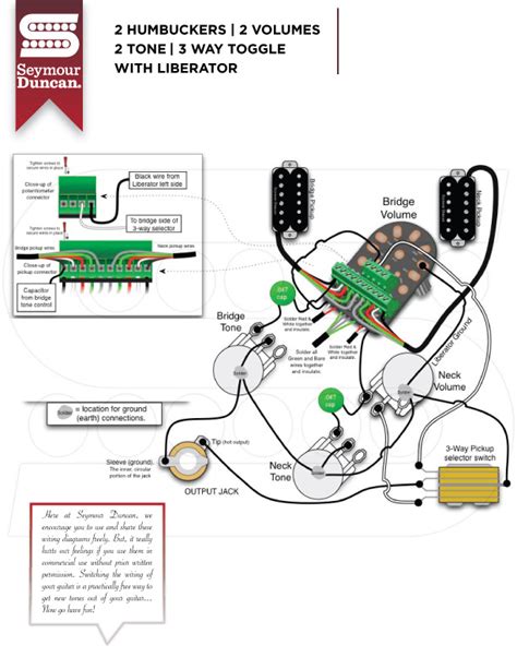 Select bass blackout modular preamp humbuckers liberator other misc. Seymour Duncan 2 Humbucker Wiring Diagram - Wiring Diagram