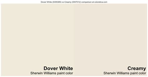 Sherwin Williams Dover White Vs Creamy Color Side By Side
