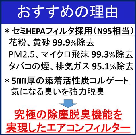 【楽天市場】新発売 アクア Nhp10 花粉黄砂pm25除去 添着活性炭コルゲート カローラアクシオ カローラフィールダー カローラルミオン