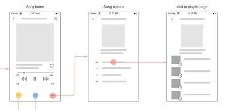 Creating a template and using it in the future. Value of Low-Fidelity Mockups for UX and Product ...