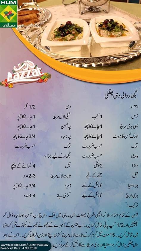 Pin By Shahwar Baqai On Desi Recipies Cooking Recipes In Urdu Iftar