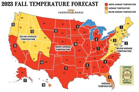 Indiana weather: Farmers' Almanacs predict fall, winter temps
