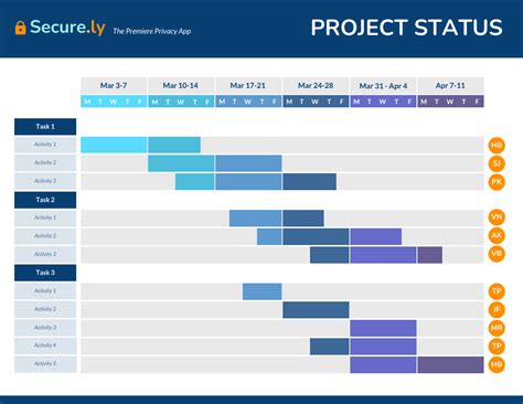 Daily Project Status Gantt Chart Venngage