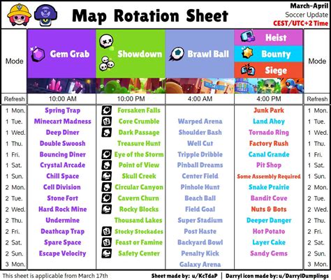 Get notified about new events with brawl stats! "March-April Update Map Rotation" for CEST time zone. For ...