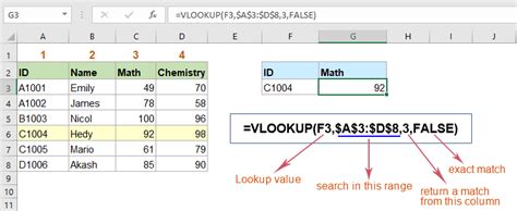 Example Vlookup Formula In Excel Tips Formulas Hot Sex Picture