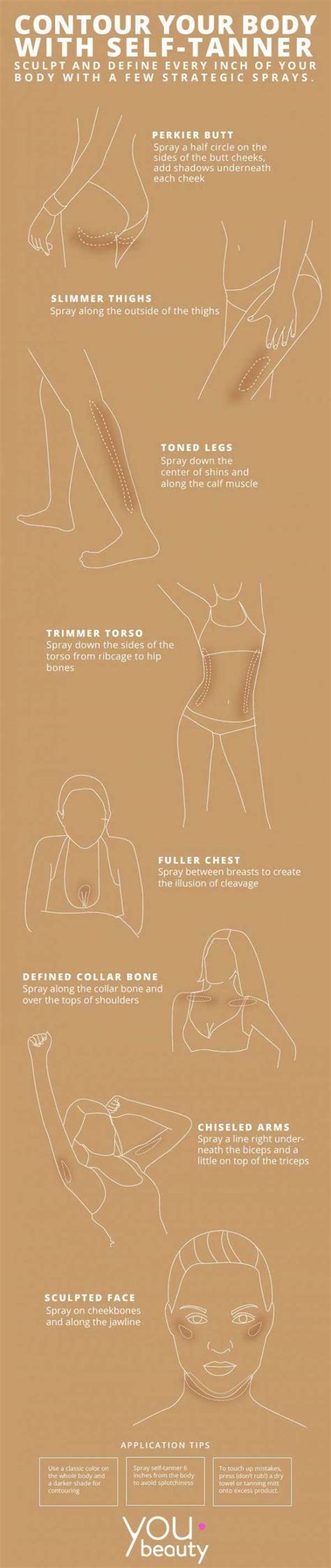Shop aviva, nakedsun, focus & more! 12. How To Contour Your Body With Self-Tanner - 40 ...