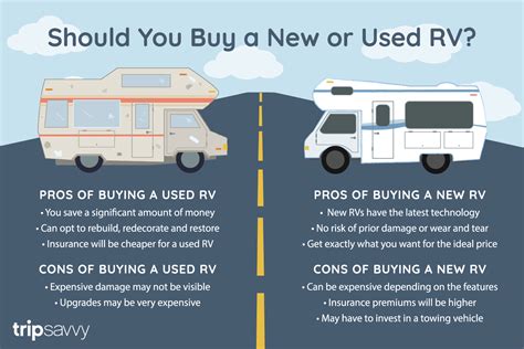 The Only Guide You Need To Buy An Rv