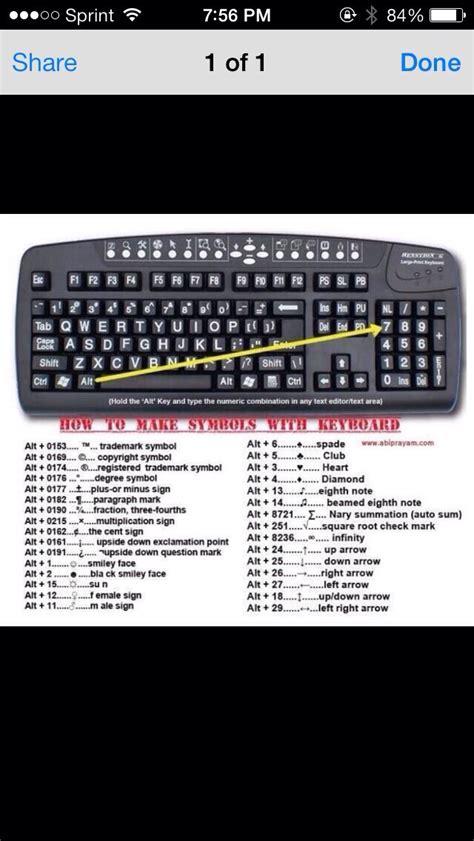 Keyboard Inputs! | Useful life hacks, Life hacks, Keyboard ...