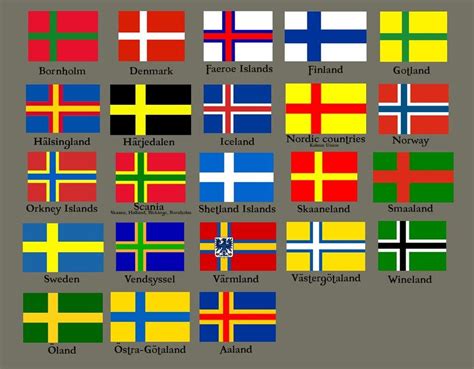 Nordic Flags Cross Flag Historical Flags Flag