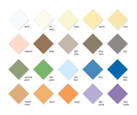 Dulux Interior Paint Colour Chart 2020 Pdf