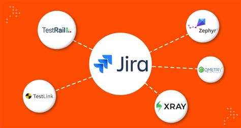 5 Best Test Management Tools For Jira In 2023
