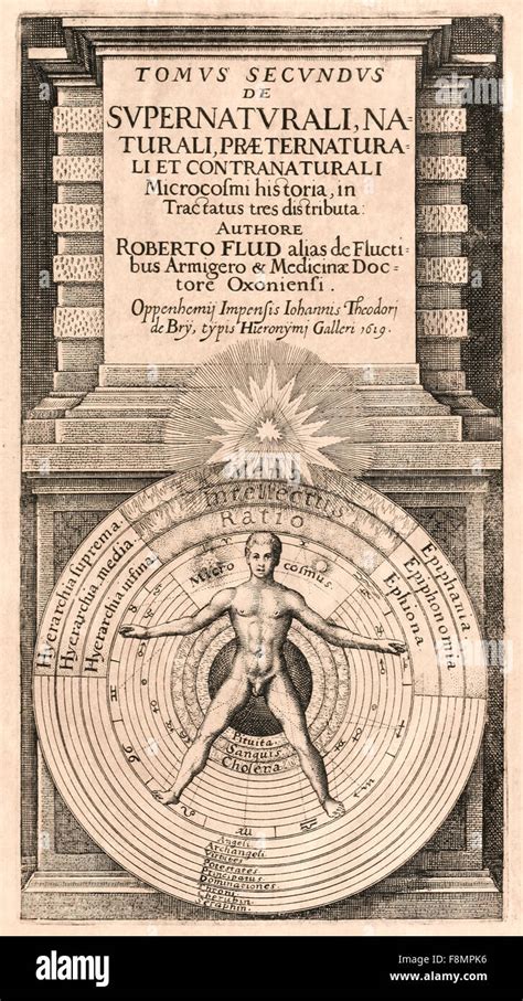 Frontispiece Showing Man The Microcosm Within The Universal Macrocosm