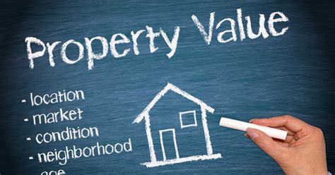 How To Arrive At The Fair Market Value Of A Property And Its