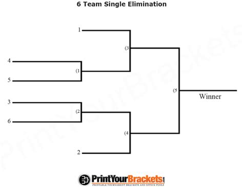 6 Team Seeded Single Elimination Printable Tournament Bracket