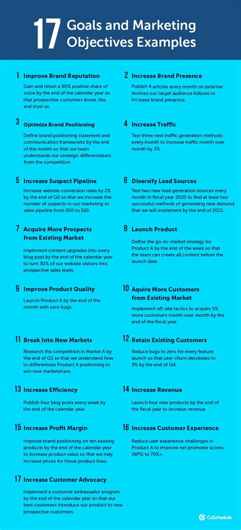 17 Goals And Marketing Objectives Examples Estrategias De Marketing