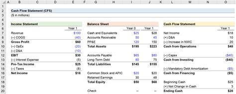 Sample Cash Flow Statement Excel Template