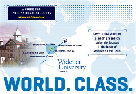 International Admissions Widener University