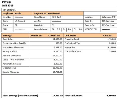 9 Salary Sheet Slip Formats Free Sample Templates