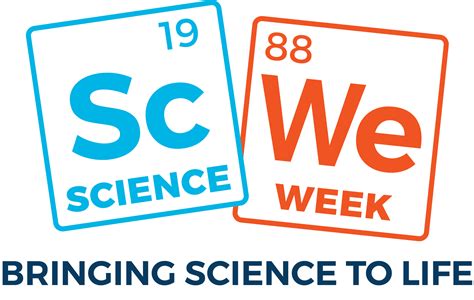 Science Week Pittcon Conference Expo