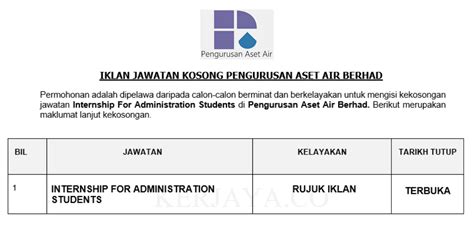 Organizational chart of pengurusan air pahang berhad kuantan (paip) ( organizational chart). Jawatan Kosong Terkini Pengurusan Aset Air Berhad ...