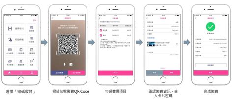 10 best apps for visual artists. 手機嗶一下繳電費超方便 台電推行動支付「台灣Pay」嘛ㄟ通 | ETtoday財經雲 | ETtoday新聞雲